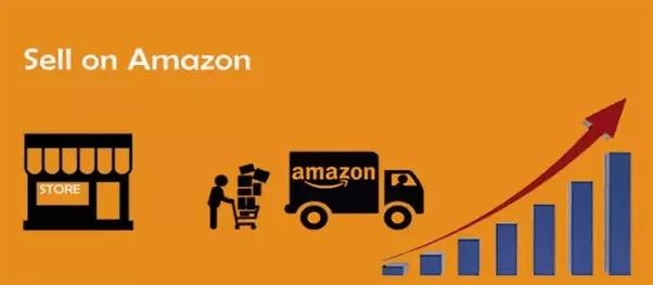 Getting Started Sourcing Inventory to Sell on Amazon.png
